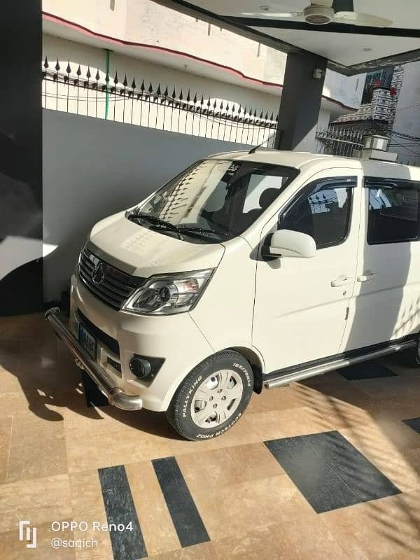 Changan Karvaan 2020 2
