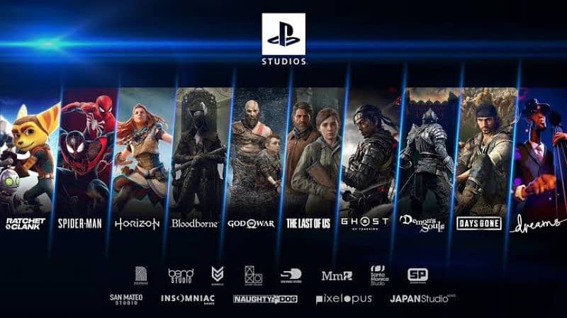 game installation ps3/ps4/xbox one s/x 7