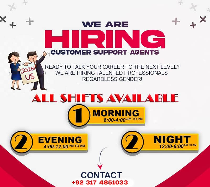 Office Jobs / Full Time / Part Time 0