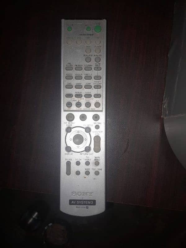 Sony 1k watts 0