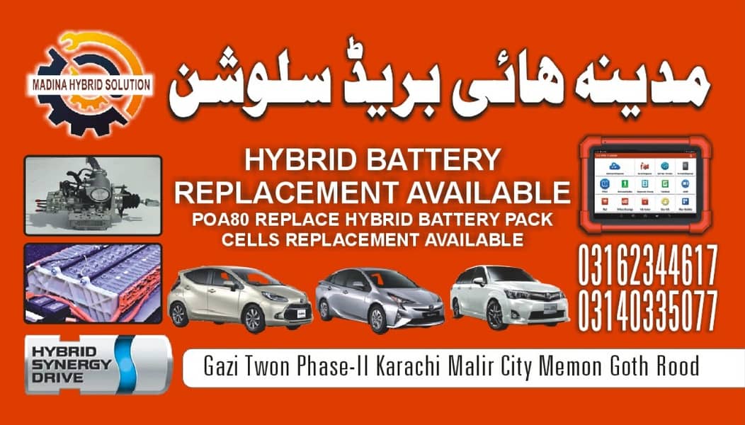 Abs And Hybrid ka Kam Tasli Baksh Kiya jata ha 3