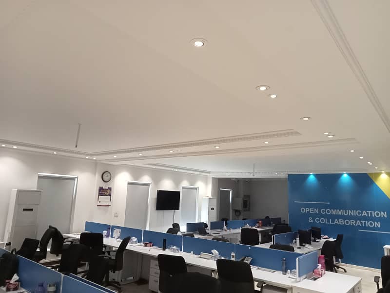 3200 SQUARE FEET OFFICE FOR RENT MM ALAM GULBERG ASKRI TOWER TRYCONE MALL OF LAHORE SHAHEEN CPMPLEX LAHORE 13