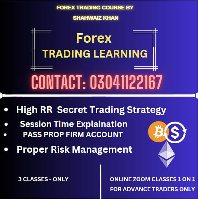 Forex Trading Learning 0