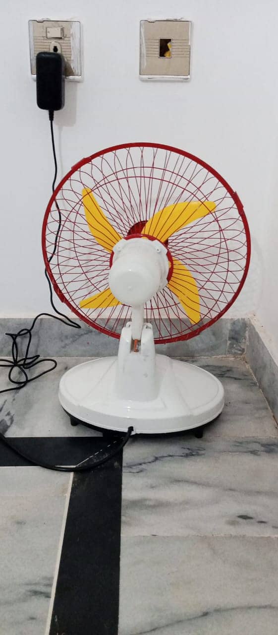 Best Budget Table Fan 2025  Powerful Cooling 0