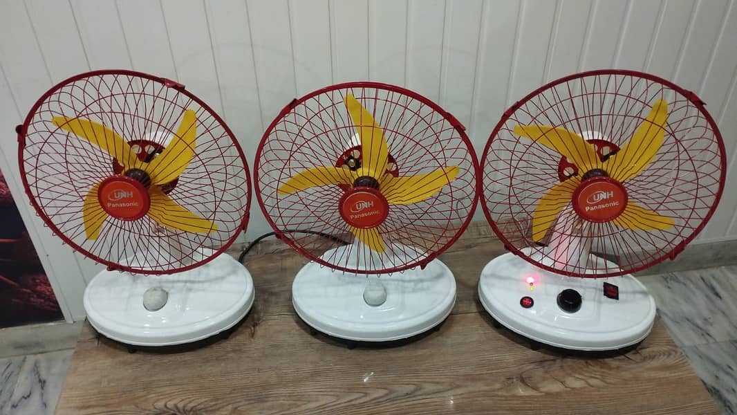 Best Budget Table Fan 2025  Powerful Cooling 2