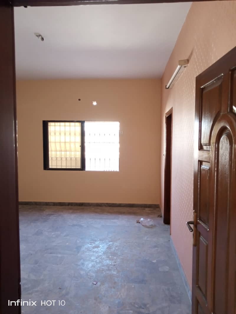 Penthouse Available On Rent At PECHS BLOCK 2 4