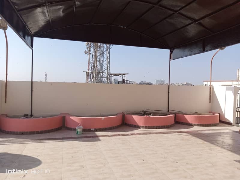 Penthouse Available On Rent At PECHS BLOCK 2 5