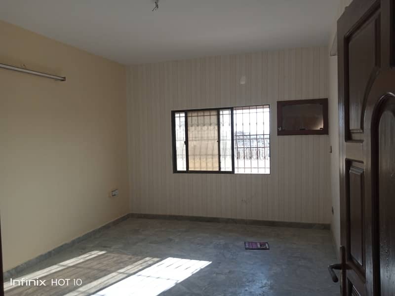 Penthouse Available On Rent At PECHS BLOCK 2 8