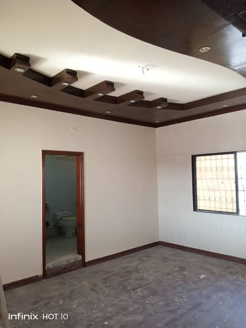 Penthouse Available On Rent At PECHS BLOCK 2 9