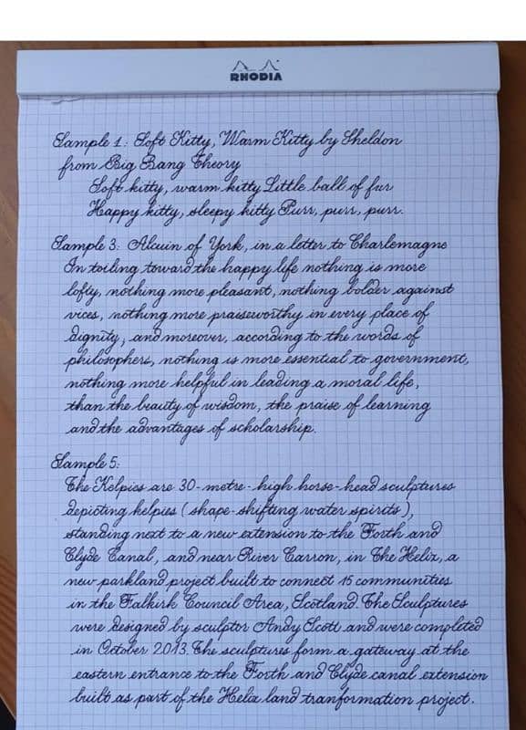 content writing 13