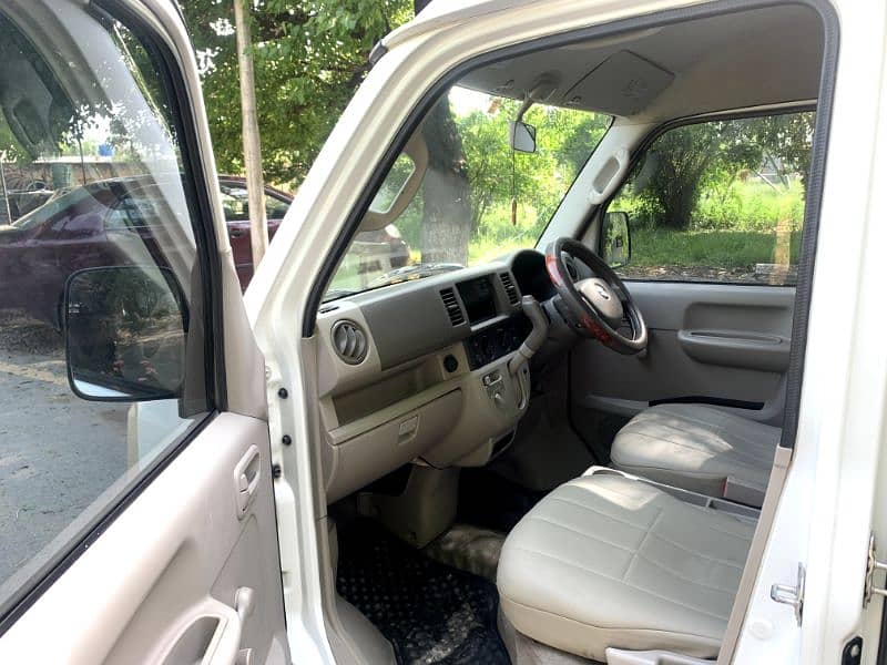 Suzuki Every 5