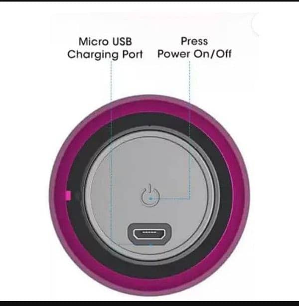 voice control amzone alexa Google assistant speaker 11 1