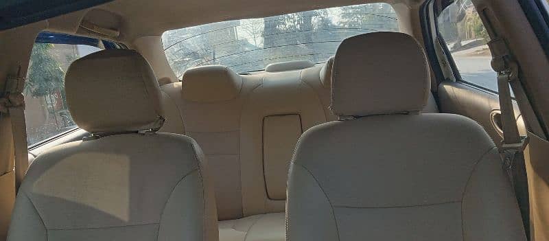Honda City IDSI 2004 Automatic 17/18 Average in city Long 20/21 8