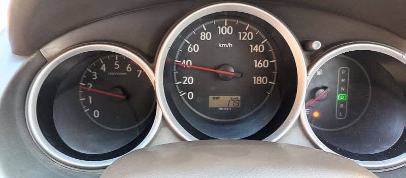 Honda City IDSI 2004 Automatic 17/18 Average in city Long 20/21 12