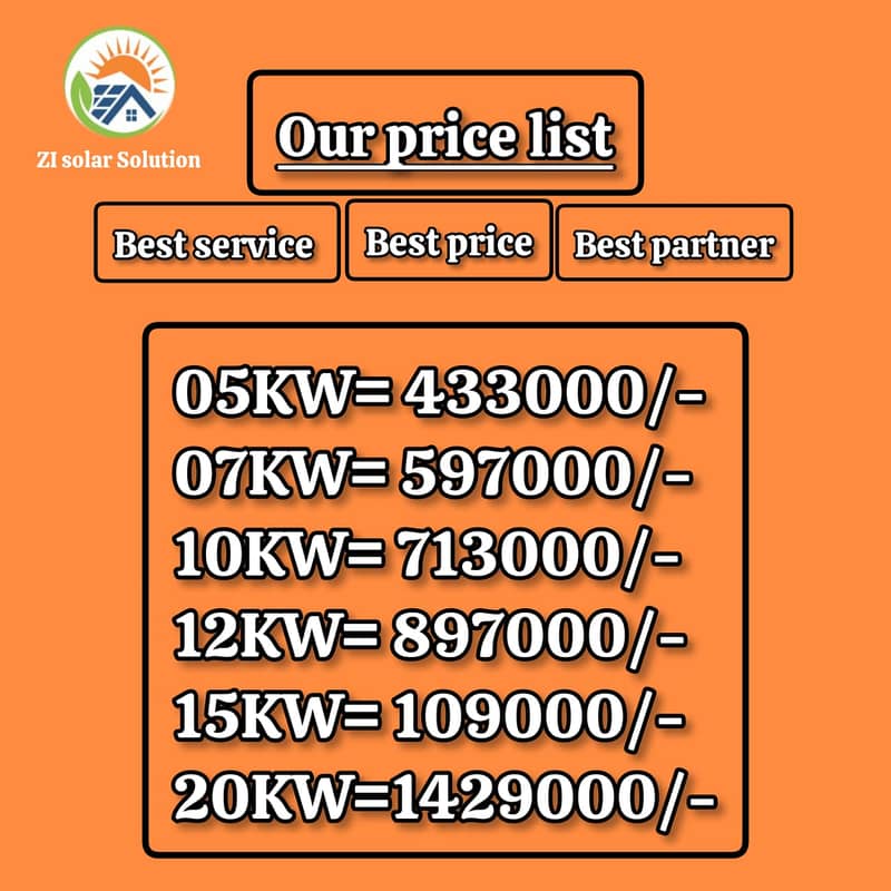 Solar Panel/Solar Inverter /Office/Mosque/Inverex Solar Installation 0