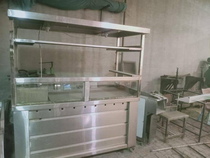 hot plate and farayr 1