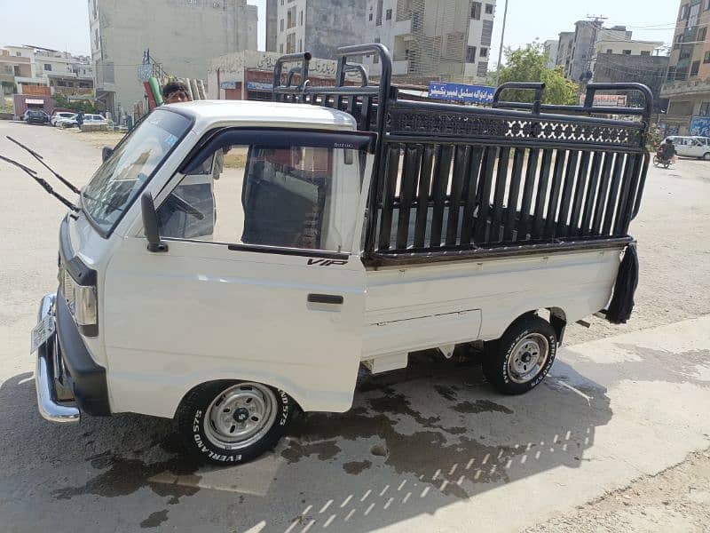 Suzuki Ravi 2023 5