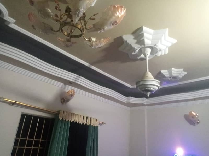 Flat Available For Rent in Ajmer Garden 5