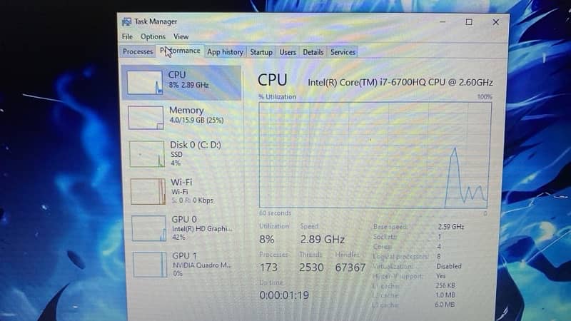 HP ZBOOK G6 I7 15