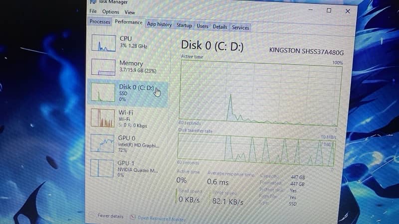 HP ZBOOK G6 I7 17