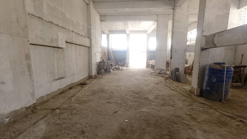 Buying A Prime Location Shop In Karachi? 2