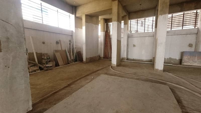 Buying A Prime Location Shop In Karachi? 3