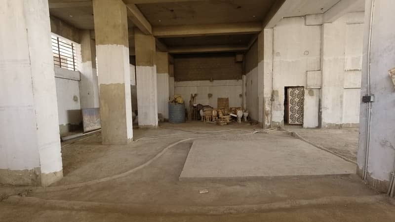 Buying A Prime Location Shop In Karachi? 4