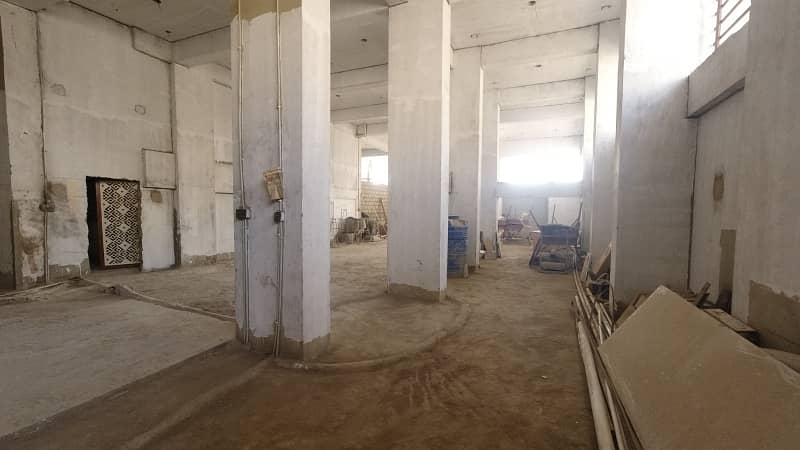 Buying A Prime Location Shop In Karachi? 5