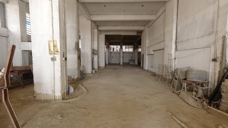 Buying A Prime Location Shop In Karachi? 7