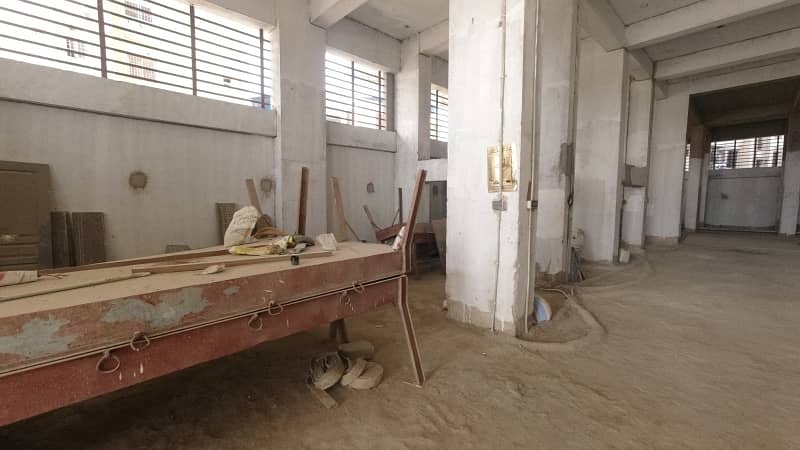 Buying A Prime Location Shop In Karachi? 8