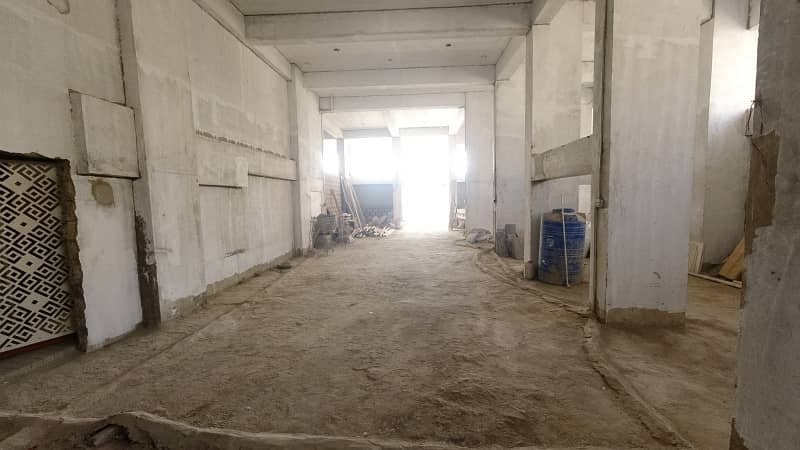 Buying A Prime Location Shop In Karachi? 9