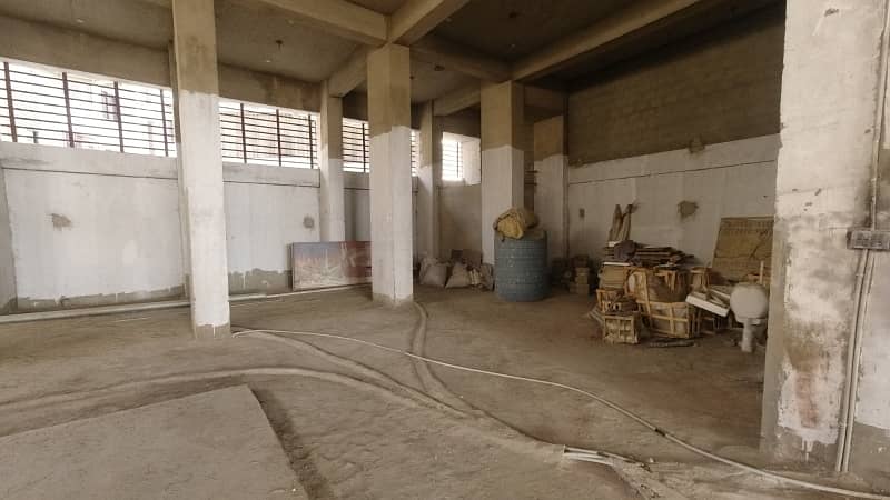 Buying A Prime Location Shop In Karachi? 10