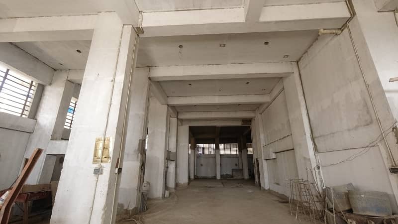 Buying A Prime Location Shop In Karachi? 11
