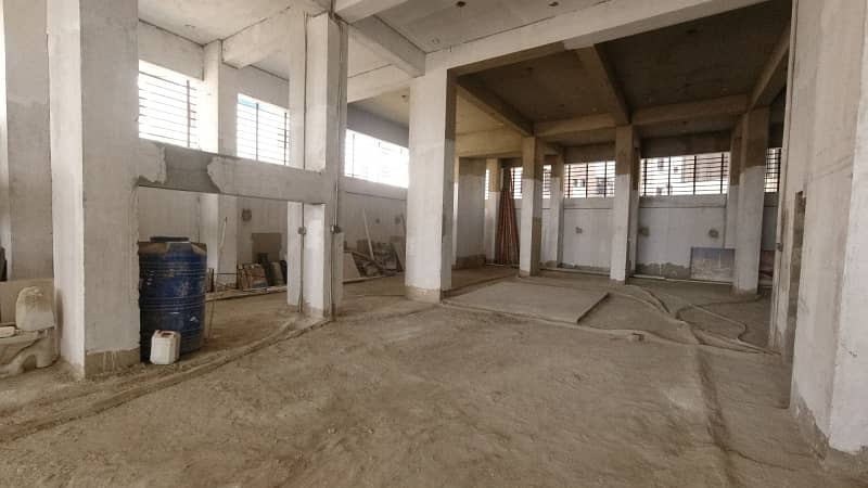 Buying A Prime Location Shop In Karachi? 12