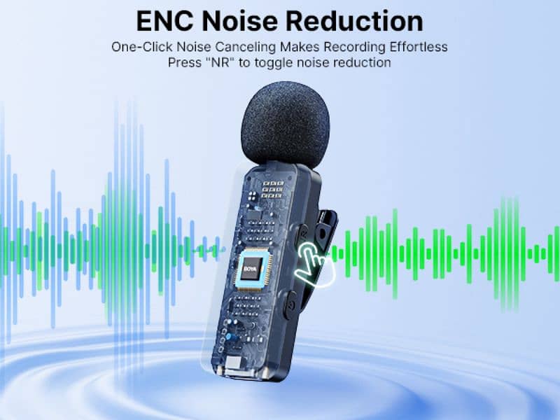 Boya BY-V3, V30, V3-COMBO Dual-Channel Wireless Microphone 03249107656 1
