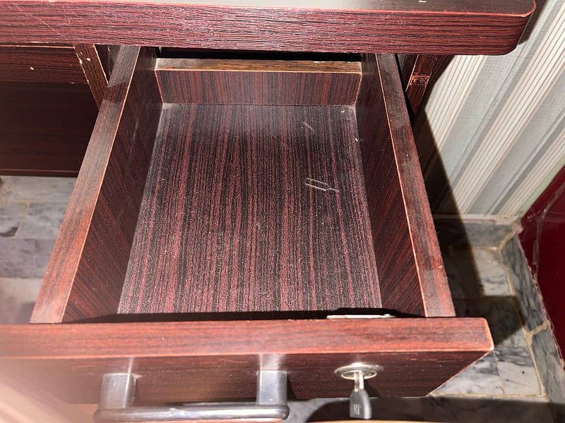 Study Table 1