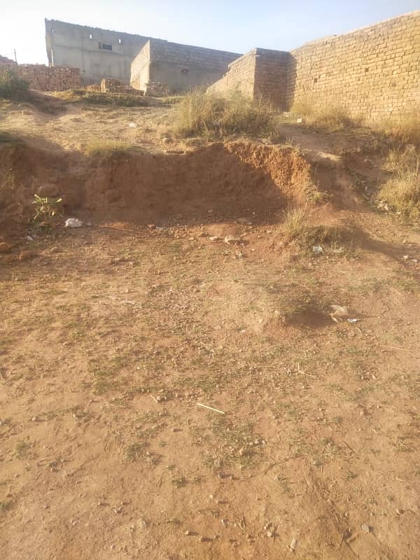 Excellent Plot For house /Investment 4