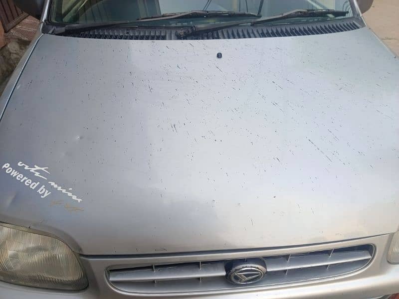 Daihatsu Cuore 2002 19