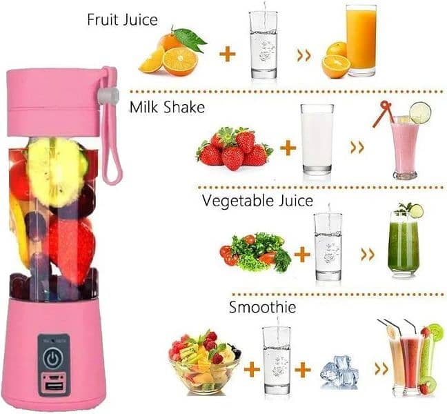 Juicer Blender 3