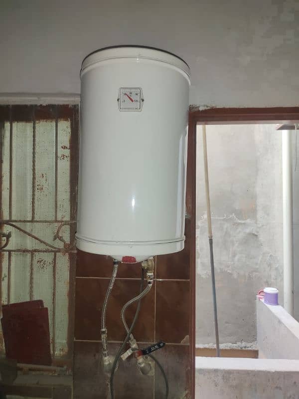 like new gazer hi aik season bi nhi use kya 0