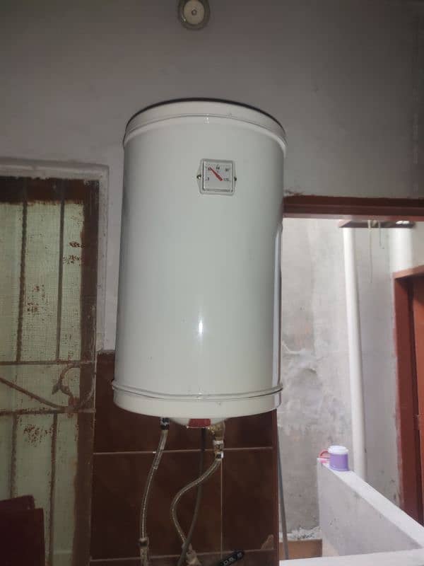like new gazer hi aik season bi nhi use kya 1