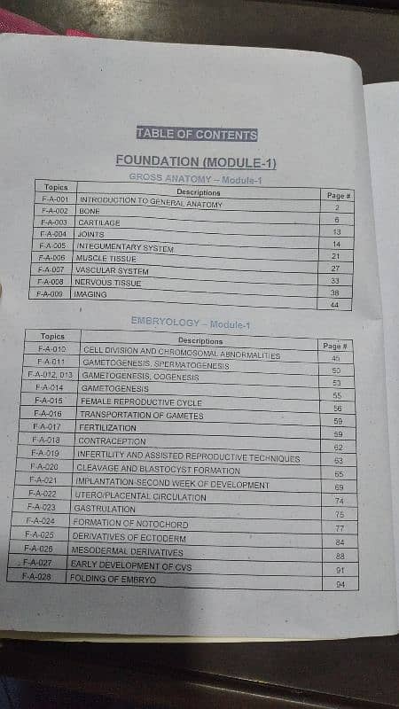MBBS Cafeteria 1st year MBBS Block-1 2025 2