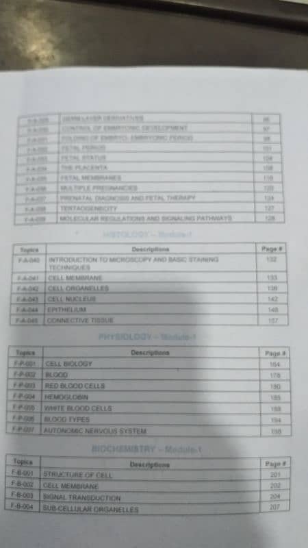 MBBS Cafeteria 1st year MBBS Block-1 2025 3