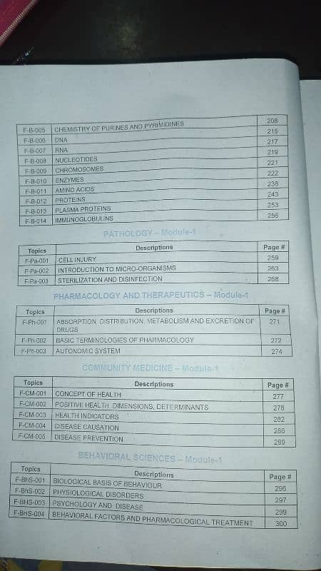 MBBS Cafeteria 1st year MBBS Block-1 2025 5