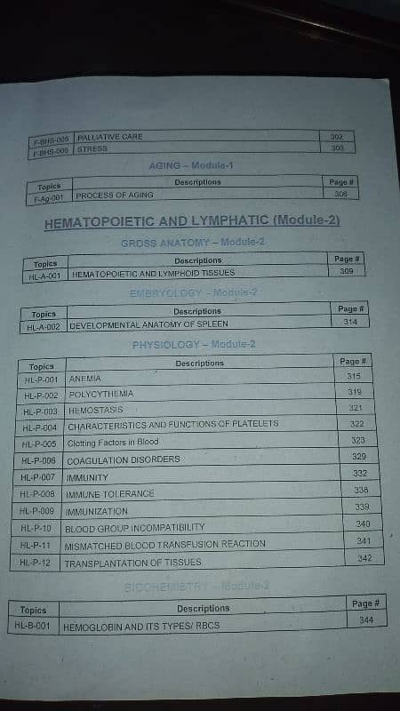 MBBS Cafeteria 1st year MBBS Block-1 2025 6