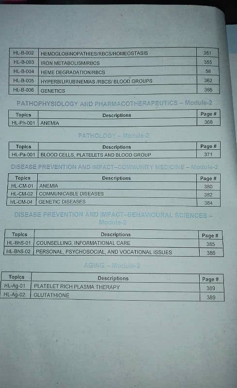 MBBS Cafeteria 1st year MBBS Block-1 2025 7