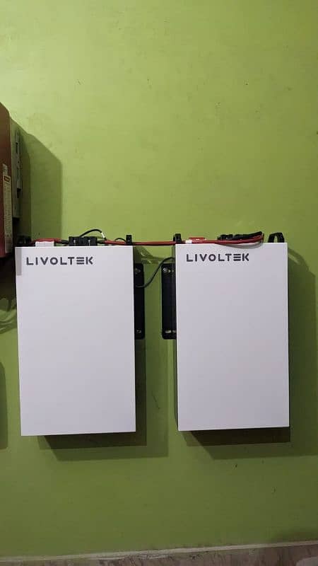 Livoltek Batteries and Inverters 0