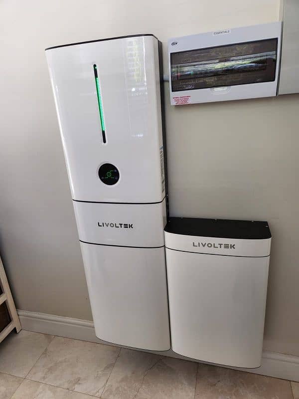 Livoltek Batteries and Inverters 2