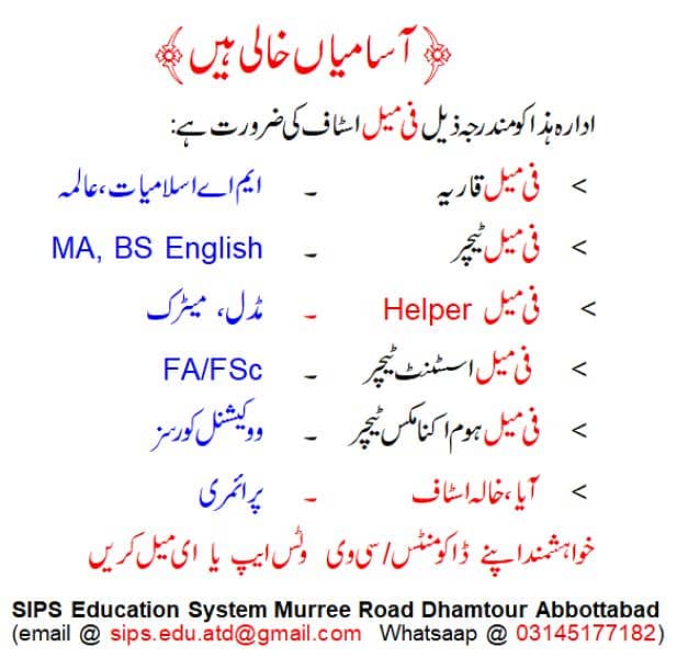 Teaching / Non Teaching Staff Required 0