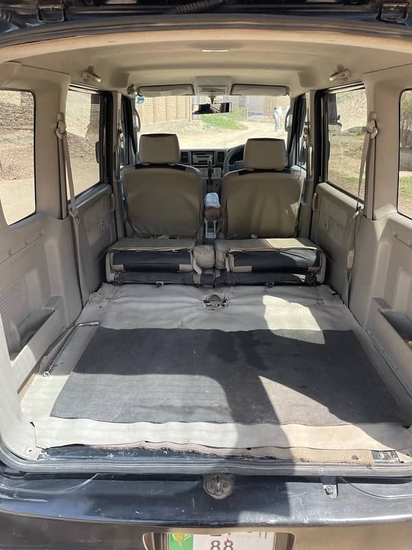 Suzuki Every Wagon PZ Turbo 4